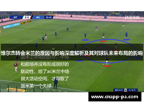 维尔杰转会米兰的原因与影响深度解析及其对球队未来布局的影响
