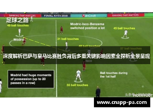 深度解析巴萨与皇马比赛胜负背后多重关键影响因素全探析全景呈现