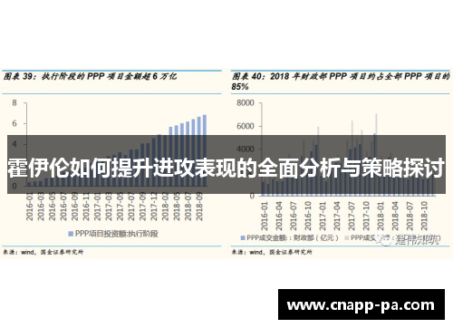 霍伊伦如何提升进攻表现的全面分析与策略探讨