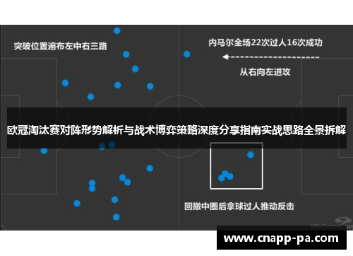 欧冠淘汰赛对阵形势解析与战术博弈策略深度分享指南实战思路全景拆解 欧冠淘汰赛对阵形势解析与战术博弈策略深度分享指南实战思路全景拆解