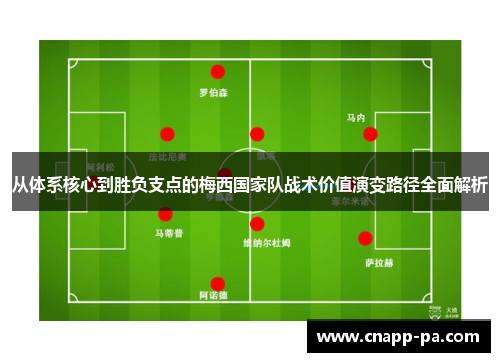 从体系核心到胜负支点的梅西国家队战术价值演变路径全面解析