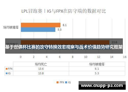 基于世俱杯比赛的攻守转换效率观察与战术价值趋势研究框架
